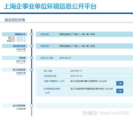 特斯拉財報凸顯中國戰(zhàn)略核心地位，上海工廠與太陽能業(yè)務(wù)成亮點