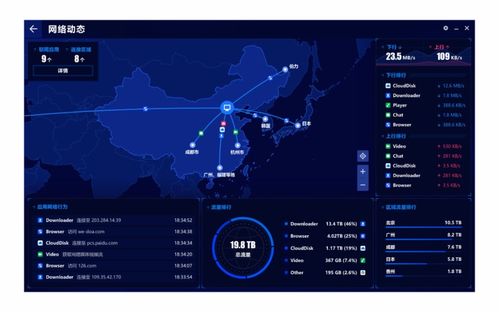第三代安全軟件登場 奇安信安全防護(hù)上市聚焦隱私保護(hù)與網(wǎng)絡(luò)信息安全